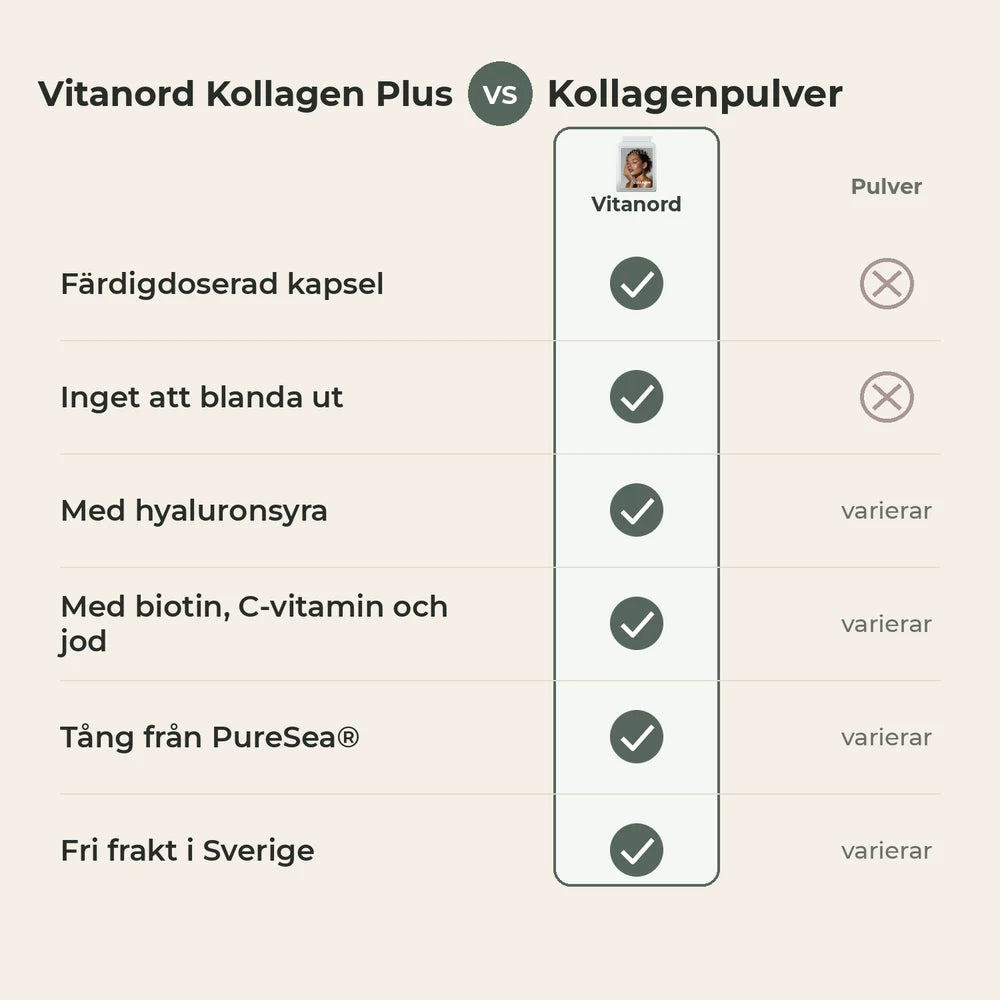 Vitanord Kollagen Plus