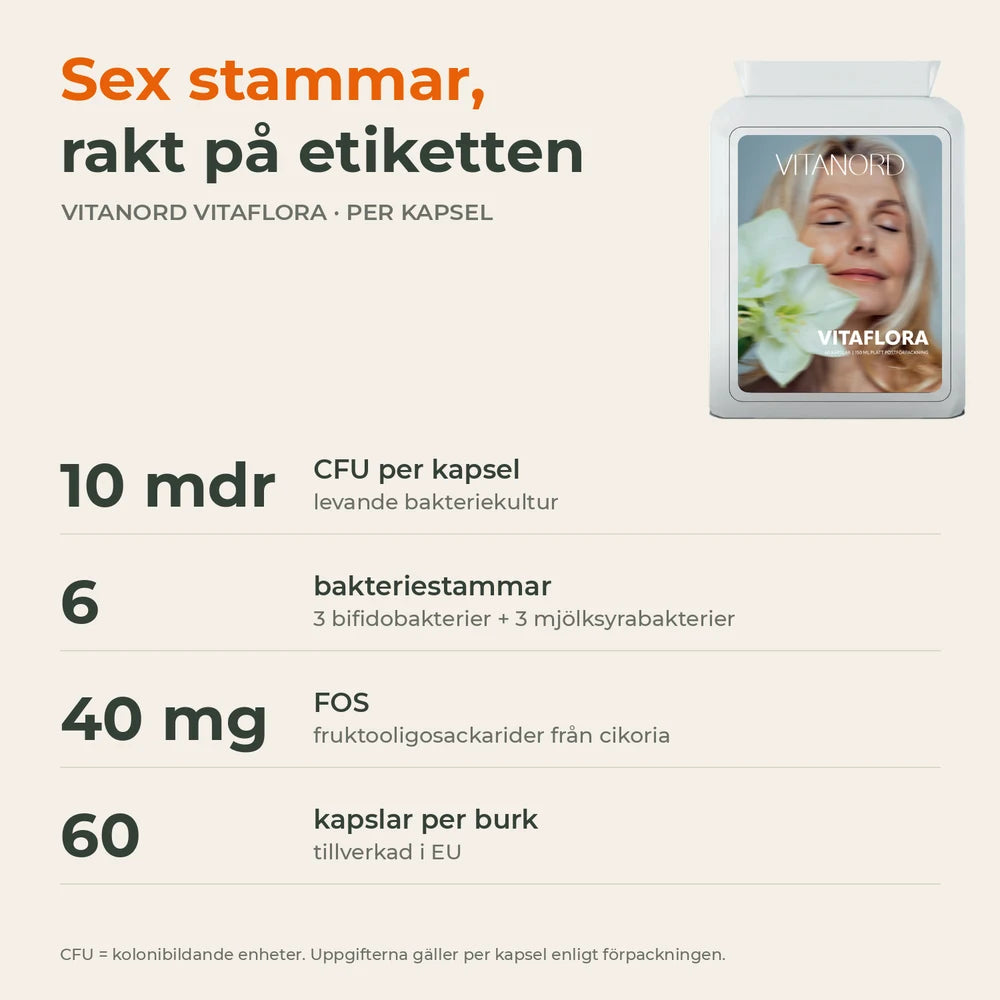 Vitanord VitaFlora